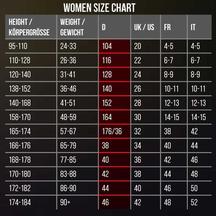 Produktbild Zaosu Z-Urban Swimsuit (152)