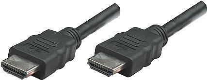 Produktbild Manhattan HDMI (Typ A) — HDMI (Typ A) (3 m, HDMI, 1.4)