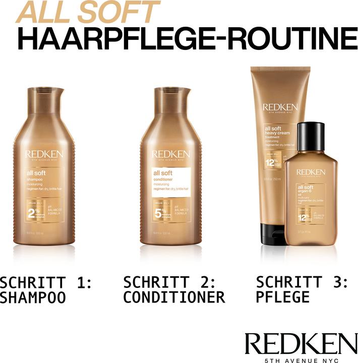 Immagine prodotto Redken Tutti i Soft (Shampoo liquido, 500 ml)