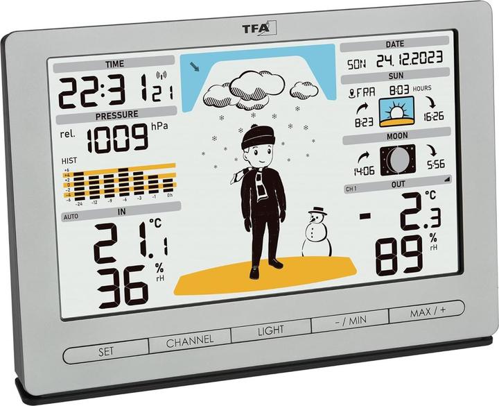 Produktbild TFA Meteo Jack