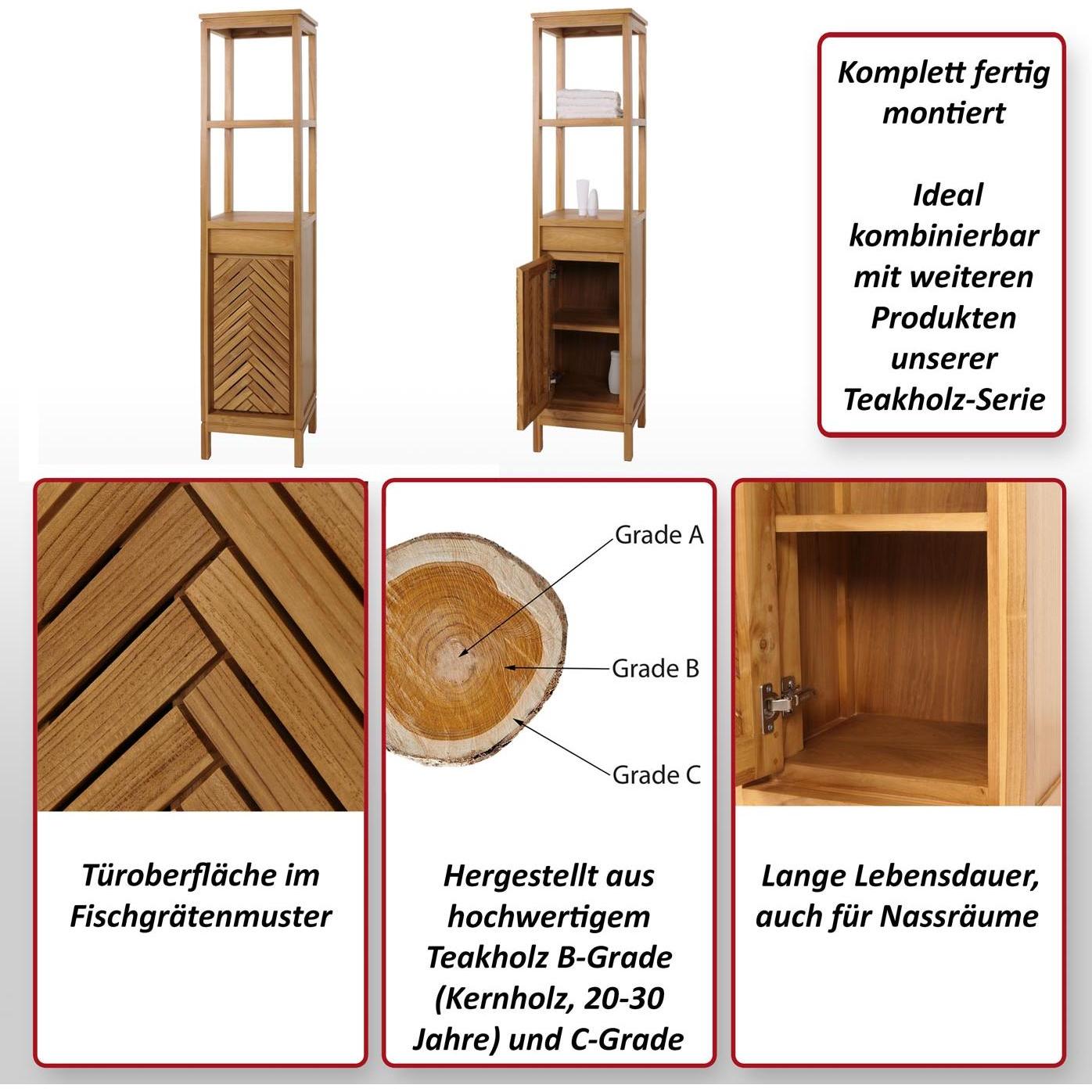 Thumbnail - MCW, Badezimmerschrank, M74