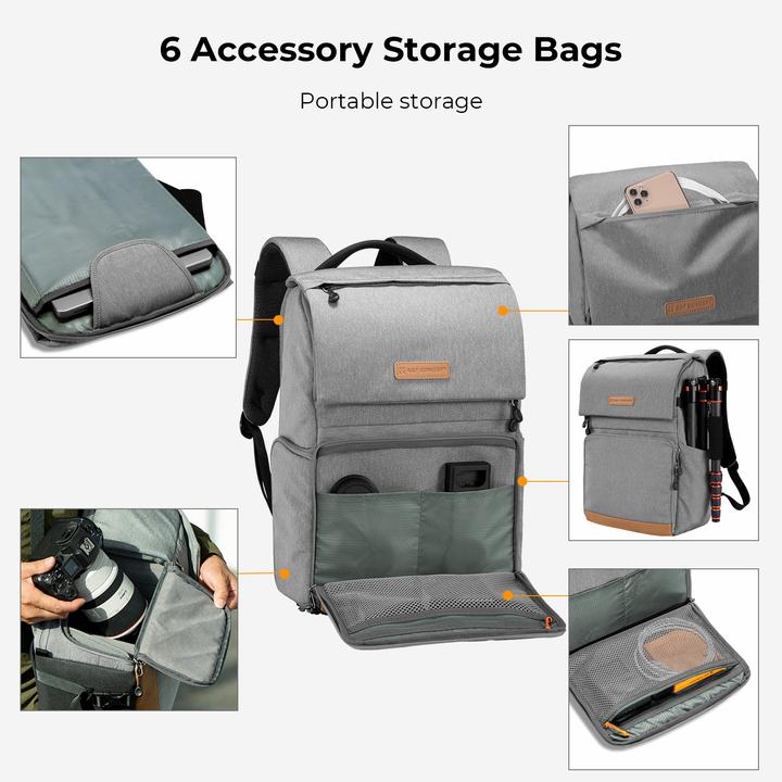 Produktbild K&F Concept 22L Beta Zip (Fotorucksack, 22 l)