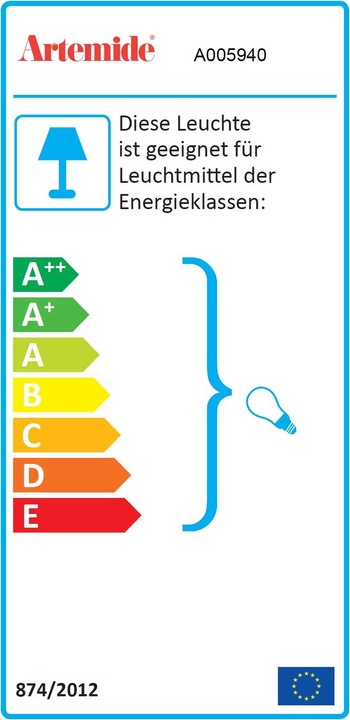 Energy Label Artemide Tolomeo Mini Halo Body (E27)