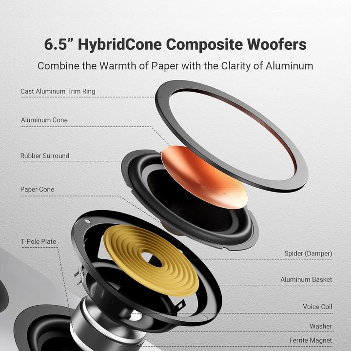 Produktbild Fosi Audio SP601, Passivlautsprecher paar (160 W)