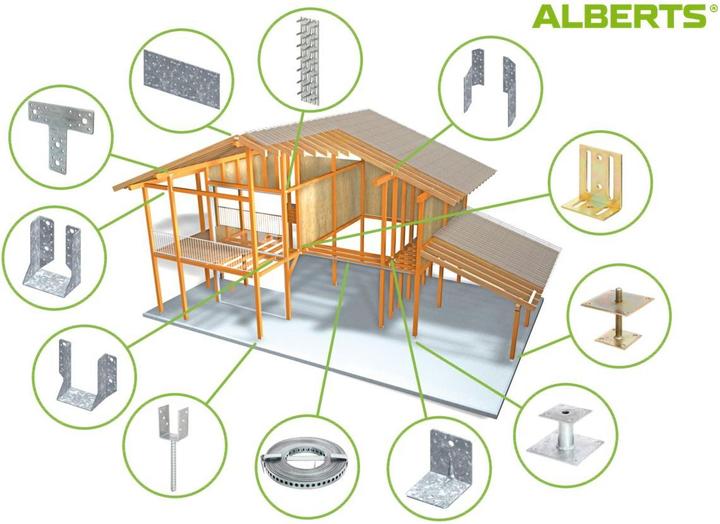 Actual product image Alberts U-post support,vst,type580,disp,zA71-161 bundle set 8x218058