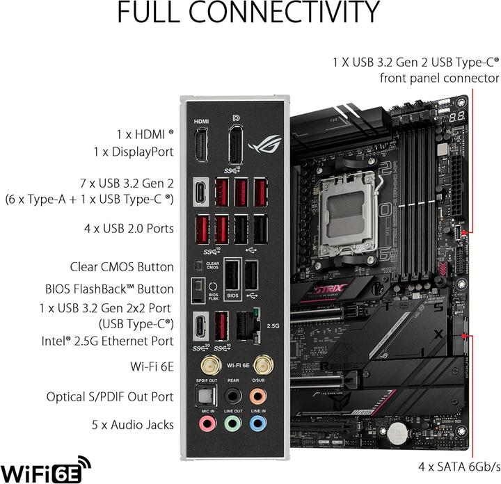 Produktbild ASUS ROG STRIX B650E-E GAMING WIFI (AM5, AMD B650E, ATX)