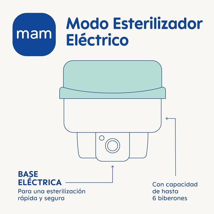 Actual product image MAM Electric Sterilizer and Warmer for Express Bottles, Holds Up to 6 Bottles