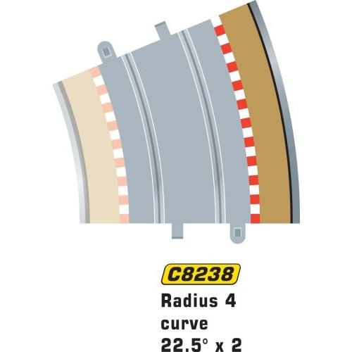 Scalextric Borders R4 Outer 4 Stück