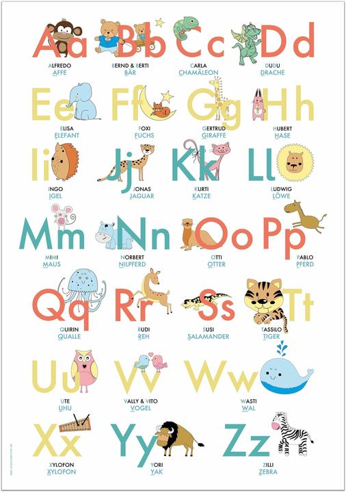 Wirth:ABC Poster 70,7x100 cm Alphabet s (Deutsch)