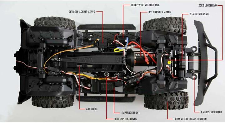 Produktbild Amewi Scale Crawler AMXRock CT10 Caballo 4WD (RTR Ready-to-Run)