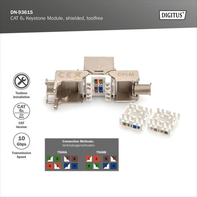 Image du produit Digitus DN-93615 (Accessoires pour câbles)