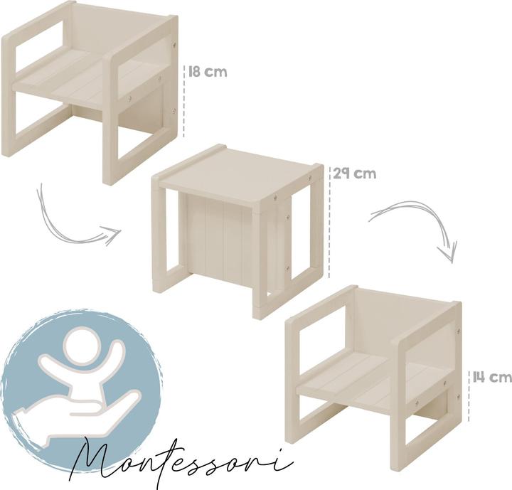 Actual product image Roba Sitzhocker (High chair)