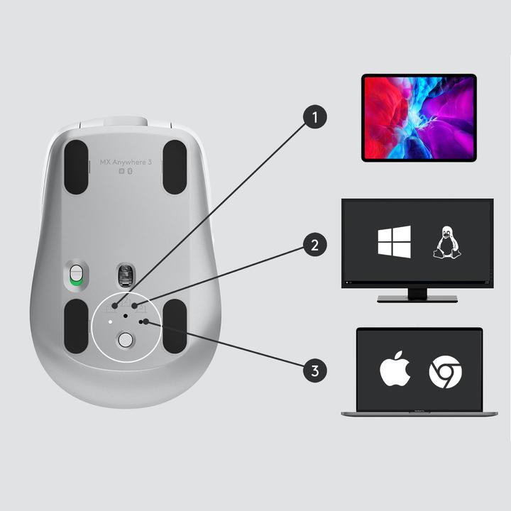 Productafbeelding Logitech MX Overal 3 (Draadloze)