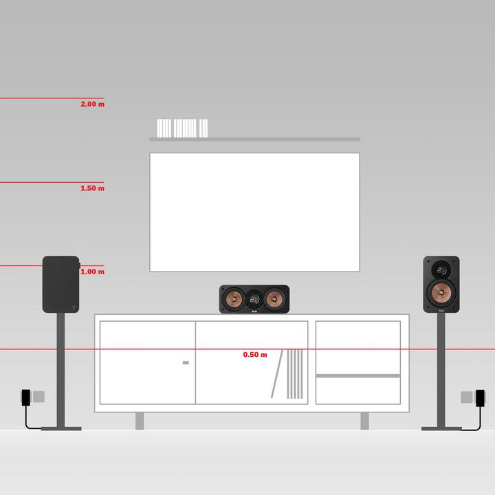 Image du produit Teufel Ultima 20 Mk4 Surround 5.1 Set (Set)