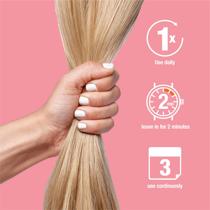 Actual product image Plantur 21 #longhair #nutri-caffeine (200 ml, Liquid shampoo)