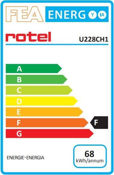 Energie-Label Rotel E 228