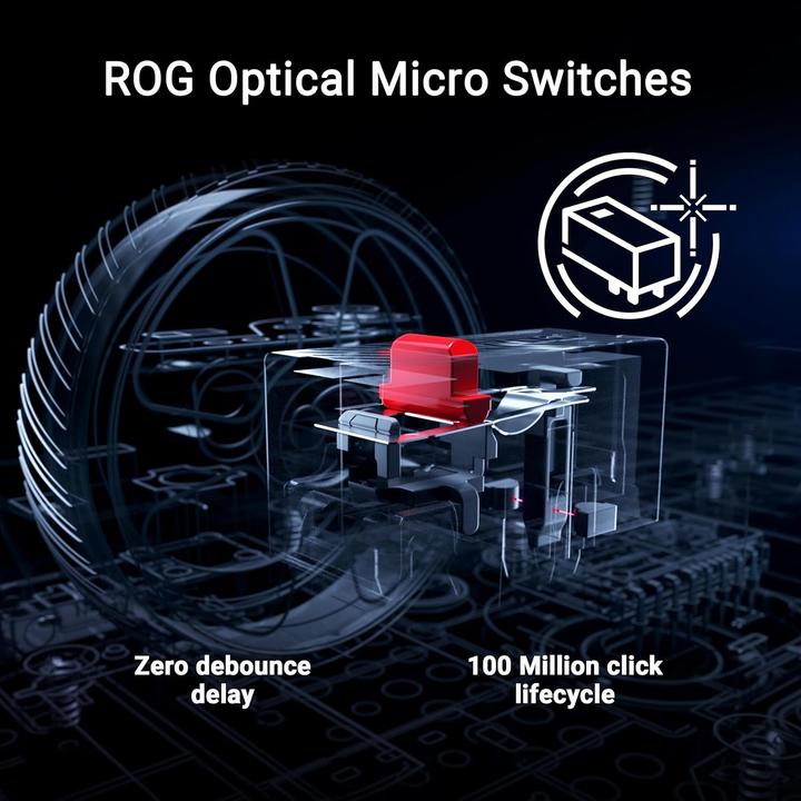 Produktbild ASUS ROG Keris II Ace (Kabelgebunden, Kabellos)