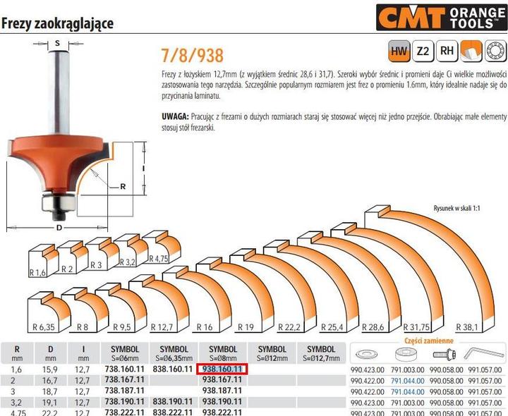 Productafbeelding CMT Holle radiusfrees