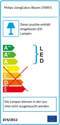 Energie-Label Philips Bloom (120 lm)