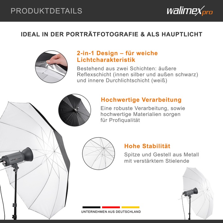 Produktbild Walimex pro pro 2in1 Reflex- Durchlichtschirm (Schirm, 150 cm)