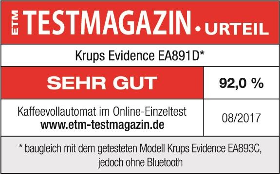 Energy Label Krups Ea 891d