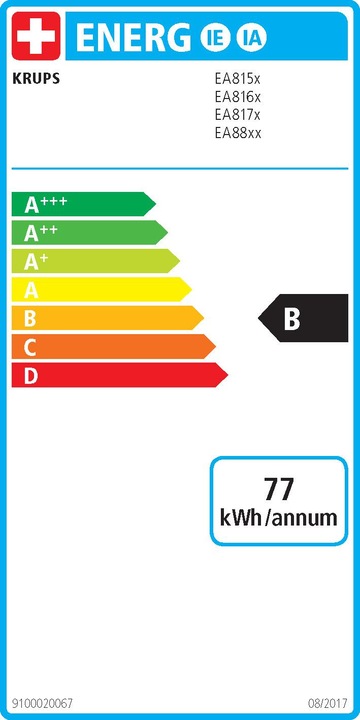 Energy Label Krups Espresso Master Quattro Force