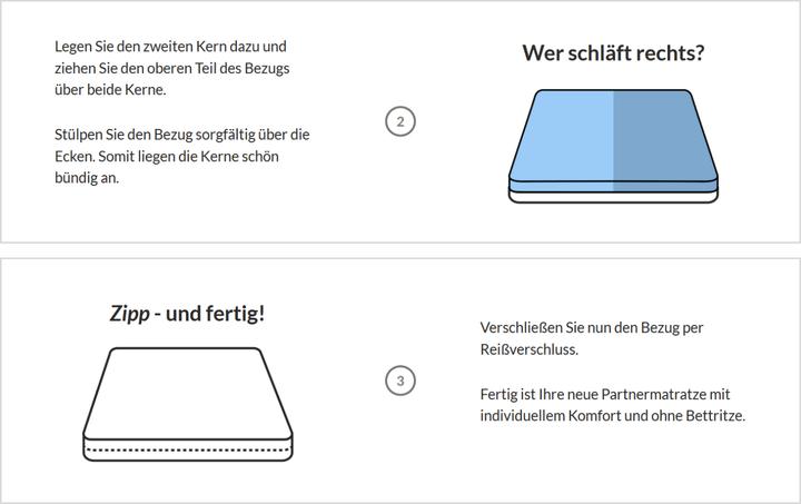 Immagine prodotto AM Qualitätsmatratzen Premium 7-Zonen Partnermatratze, 2 Härtegrade (180 x 220 cm, Nucleo della molla)