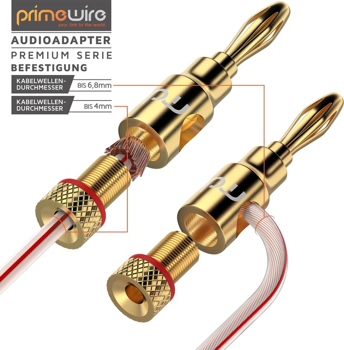 Image du produit Primewire Fiche de haut-parleur