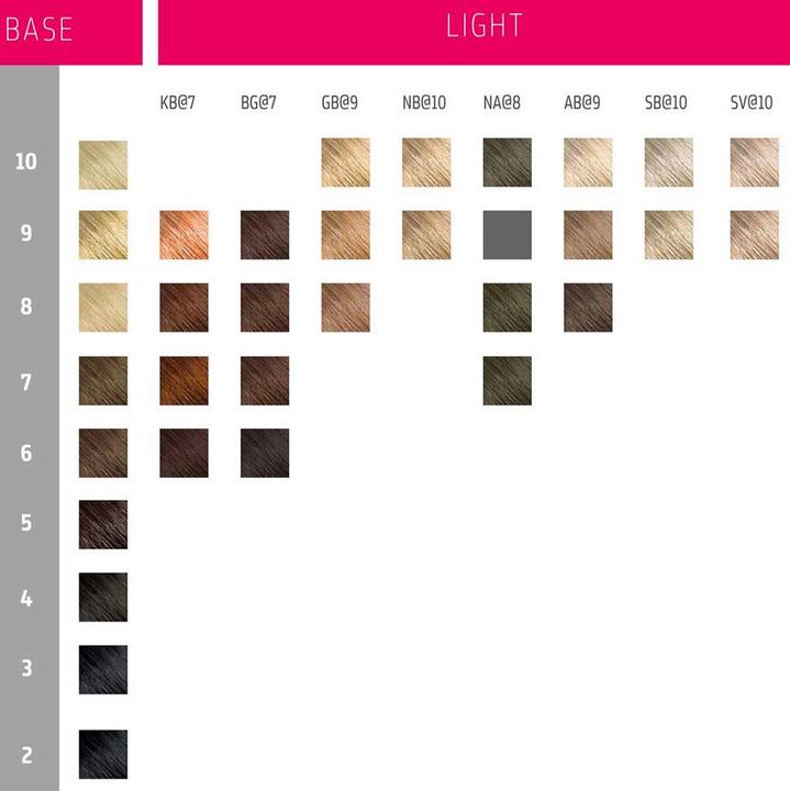 Actual product image Goldwell Elumen (Kb@7)