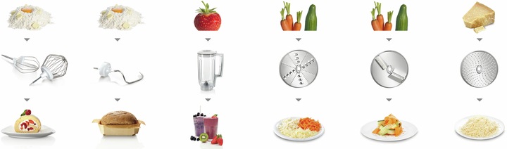 Produktbild Bosch Hausgeräte Mum58920 (1000 W)