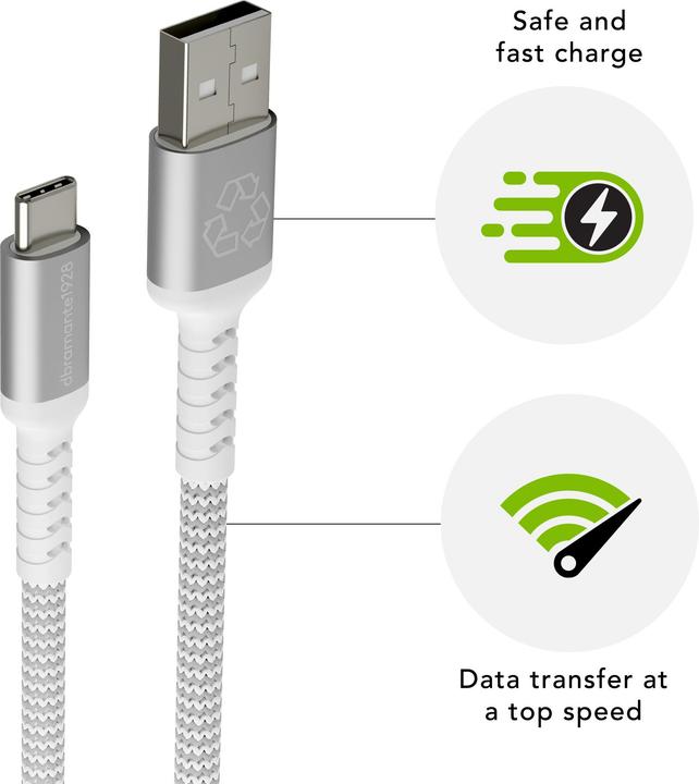 Actual product image dbramante1928 re-charge - BRD Cable - 2.5m USB-A to USB-C - W, 2.5 m, USB A, USB C, USB 2.0, 480 Mbi (2.50 m, USB 2.0)