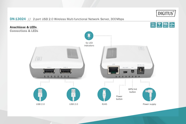 Image du produit Digitus DITGITUS 2 ports USB2.0 sans fil Multif. Netw.Server