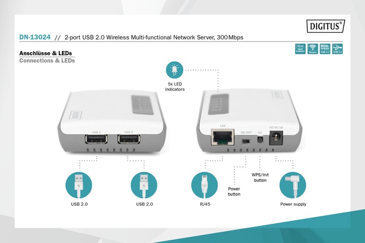 Image du produit Digitus DITGITUS 2 ports USB2.0 sans fil Multif. Netw.Server