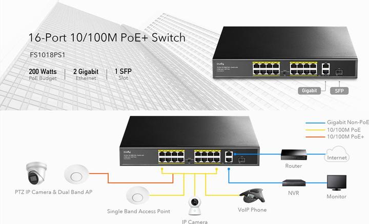 Produktbild Cudy FS1018PS1 network switch Fast Ethernet (10/100) Power over Ethernet (PoE) Grey (18 Ports)