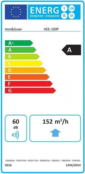 Energy Label Vevor Radon Fan Installation Kit