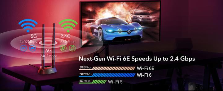 Actual product image Cudy WE4000 network card Internal WLAN / Bluetooth (Mini PCI Express)