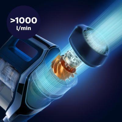Image du produit Philips FC6823/01 Speed Pro Max