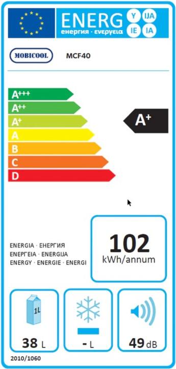 Label énergétique