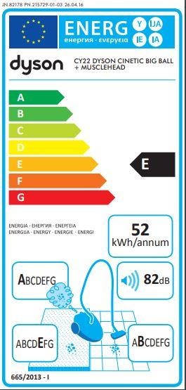 Label énergétique Dyson Cinetic Big Ball Animal Pro