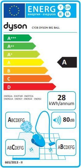 Energie-Label Dyson Big Ball Parquet 2