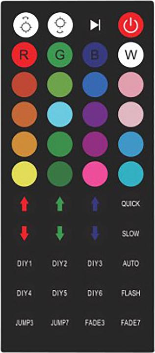 Actual product image Blulaxa LED Strip 50954, 5m, 18W, 150lm, RGB, Fernbedienung, IP44 (RGB, 500 cm, Outdoor)