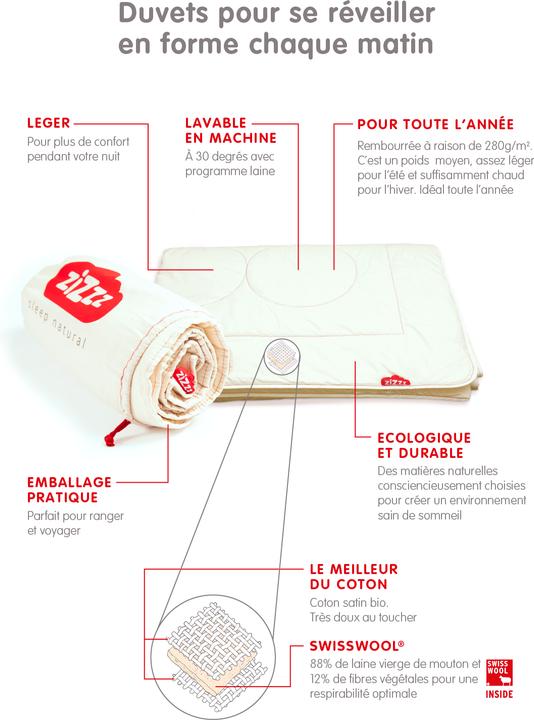 Actual product image Zizzz Cot blanket