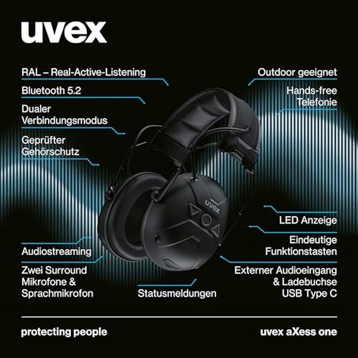Immagine prodotto Uvex Safety AXess uno (1 x)