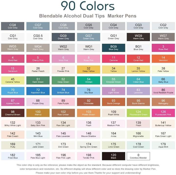 Produktbild Arrtx ALP-Serie (90x)