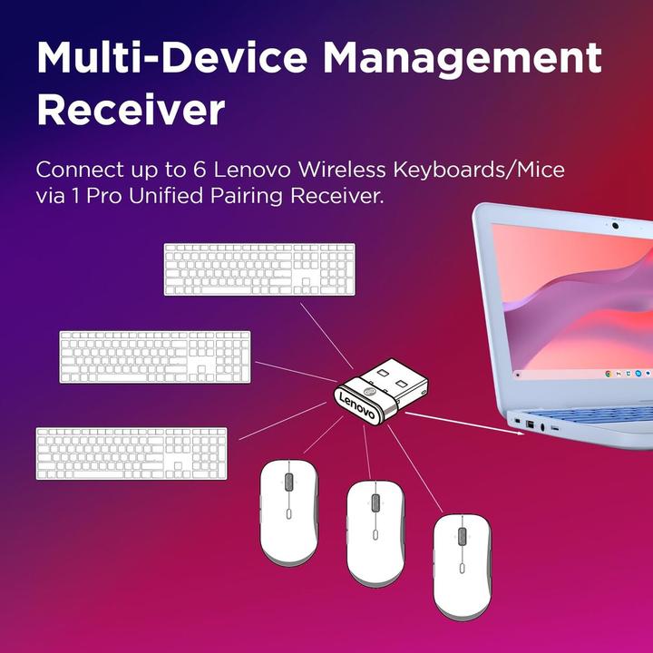 Produktbild Lenovo 700 Multi-Device Wireless Silent Mouse Luna Grey (P) (Kabellos)