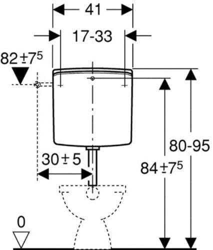 Produktbild Geberit AP-Spülkasten