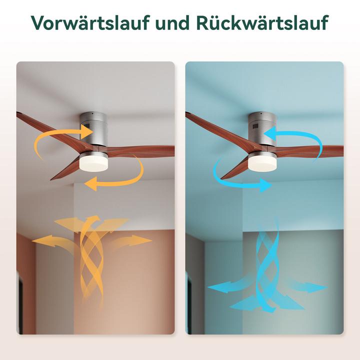 Produktbild SONNI 52 Zoll Deckenventilator mit Licht und Fernbedienung, 5 Geschwindigkeiten, 3 Farblichter, Glei