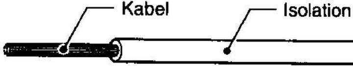 Image du produit Vitelli Lichtkabel 0.50mm2, schwarz