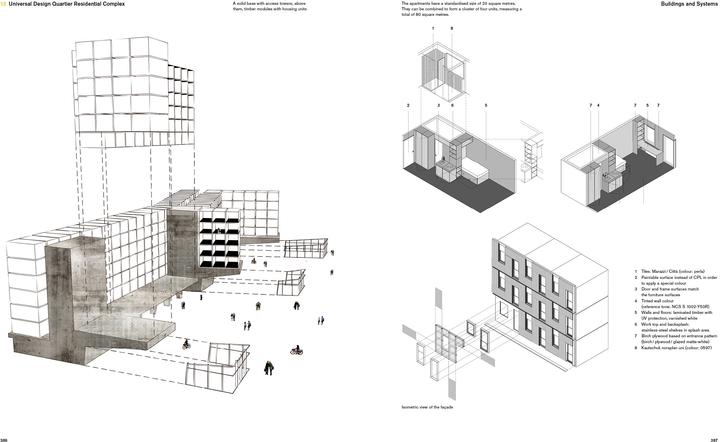 Actual product image Prefabricated Housing (English, Philip Meuser, 2019)