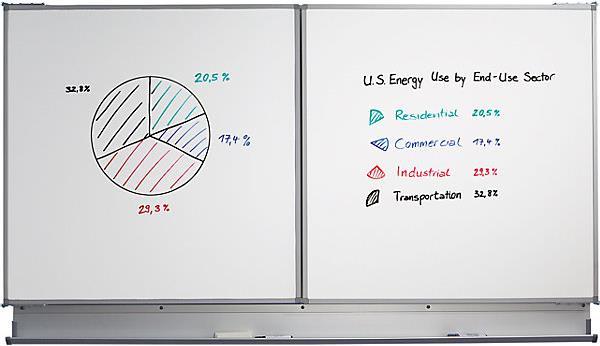 Actual product image eurokraft pro Wall folding board (240 x 90 cm)